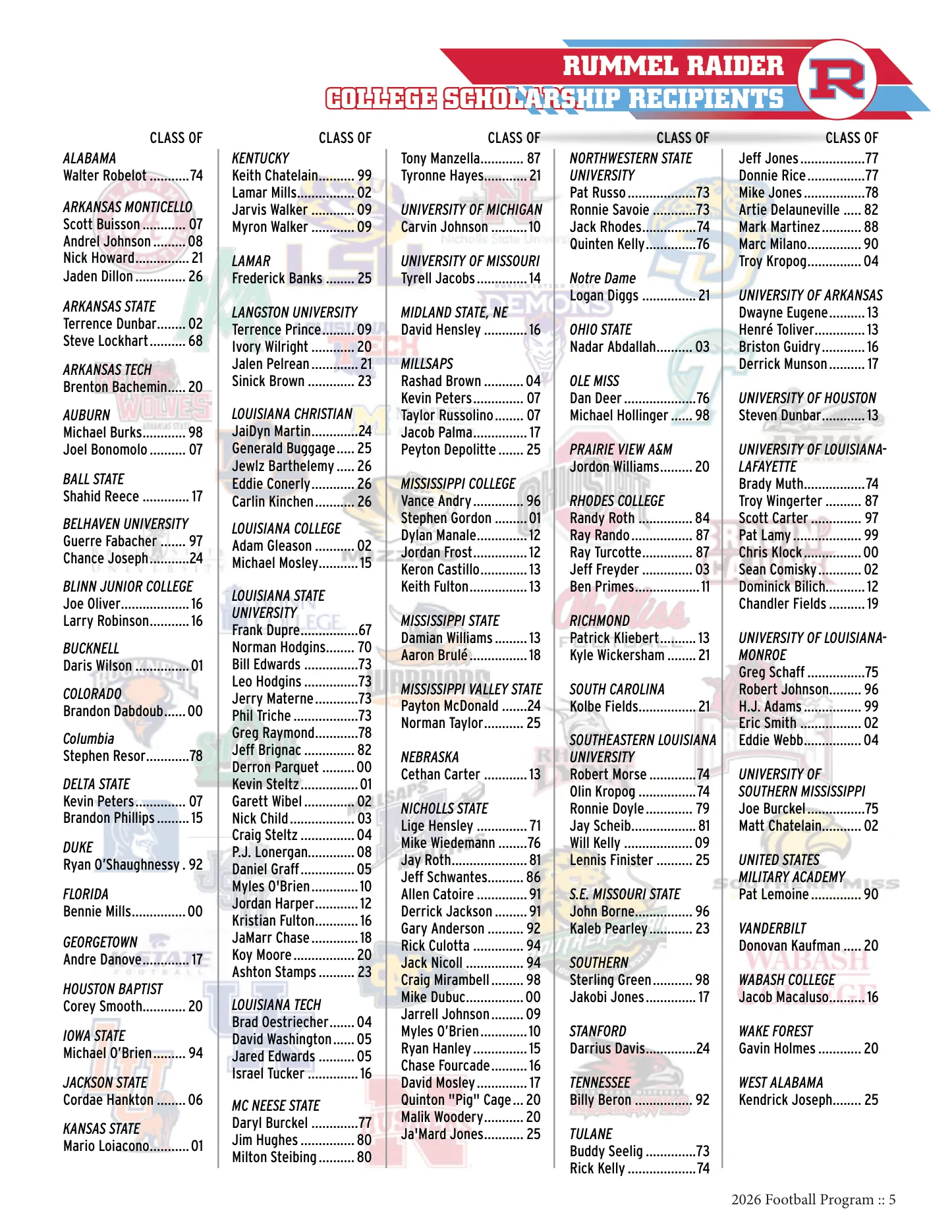 Media guide page 5