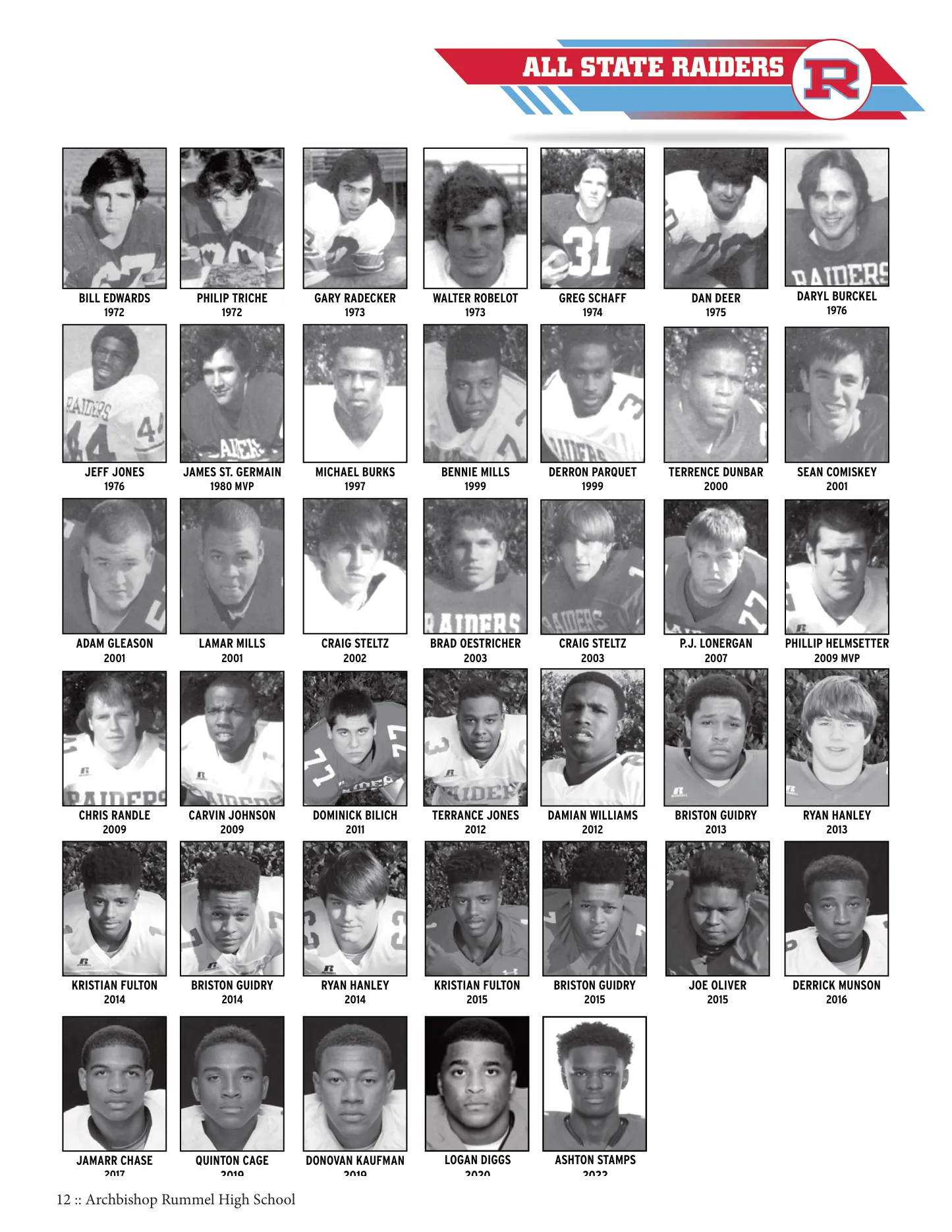 Media guide page 12