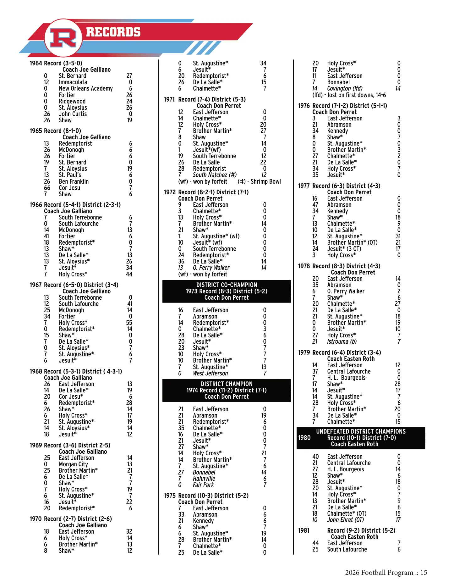 Media guide page 15