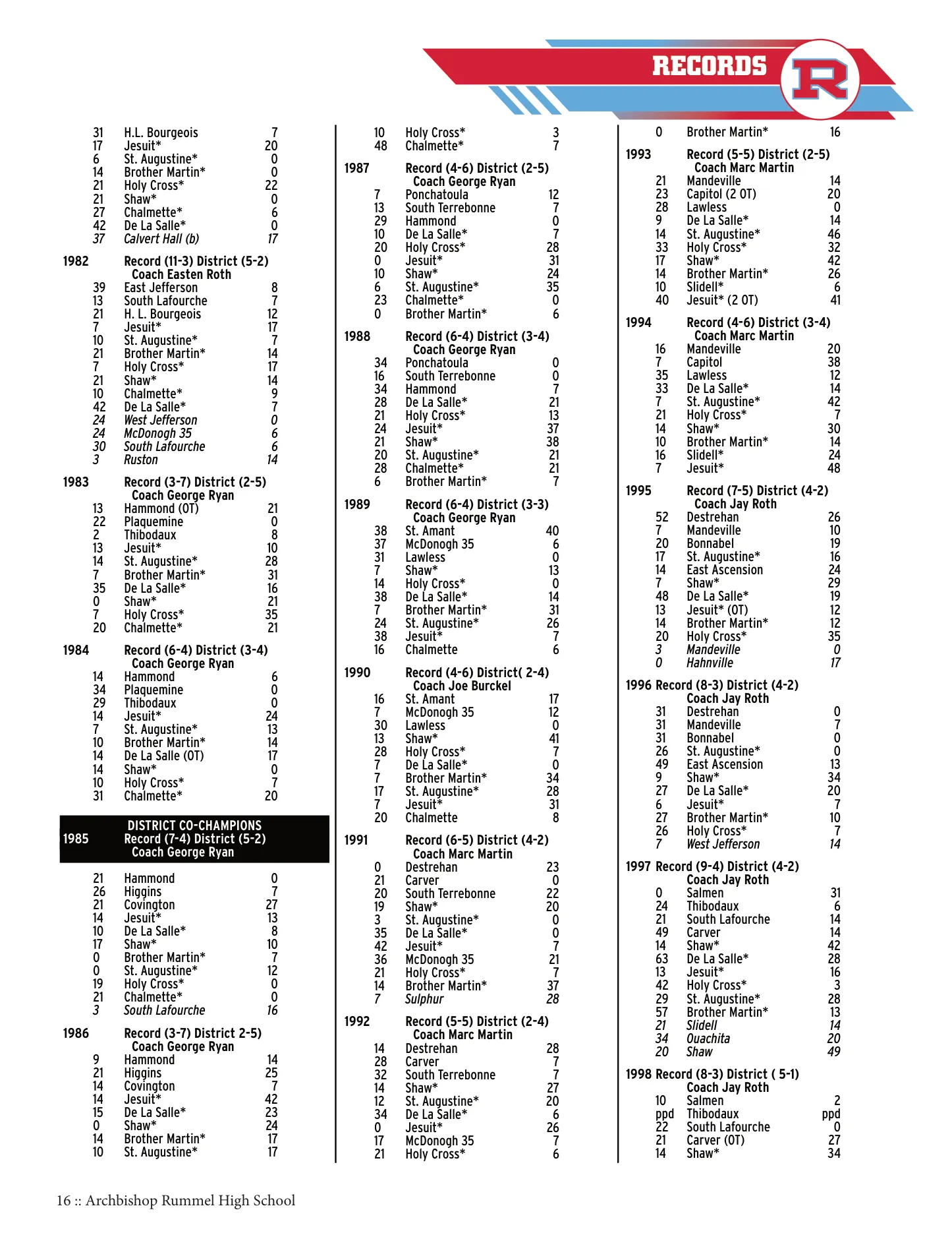 Media guide page 16