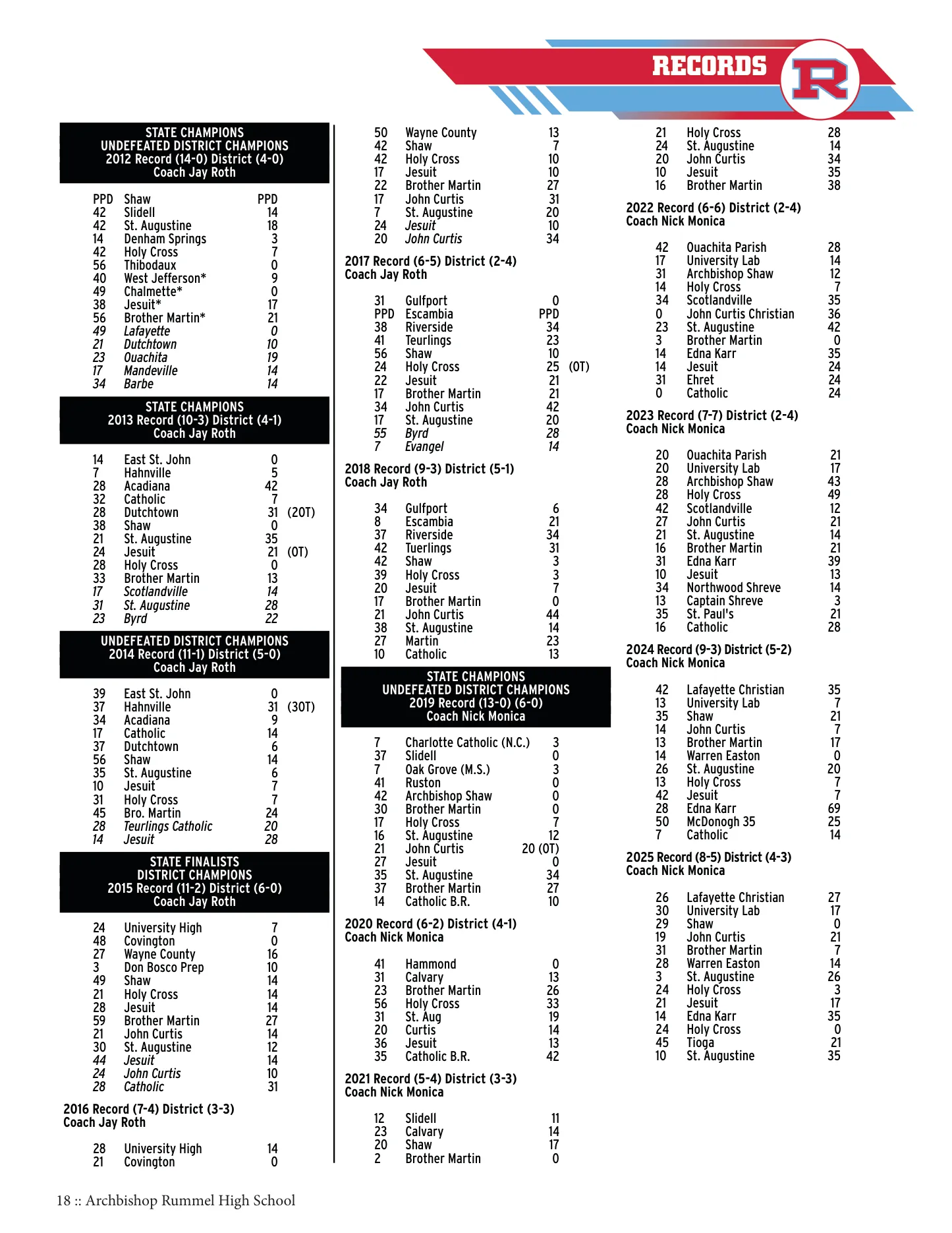 Media guide page 18