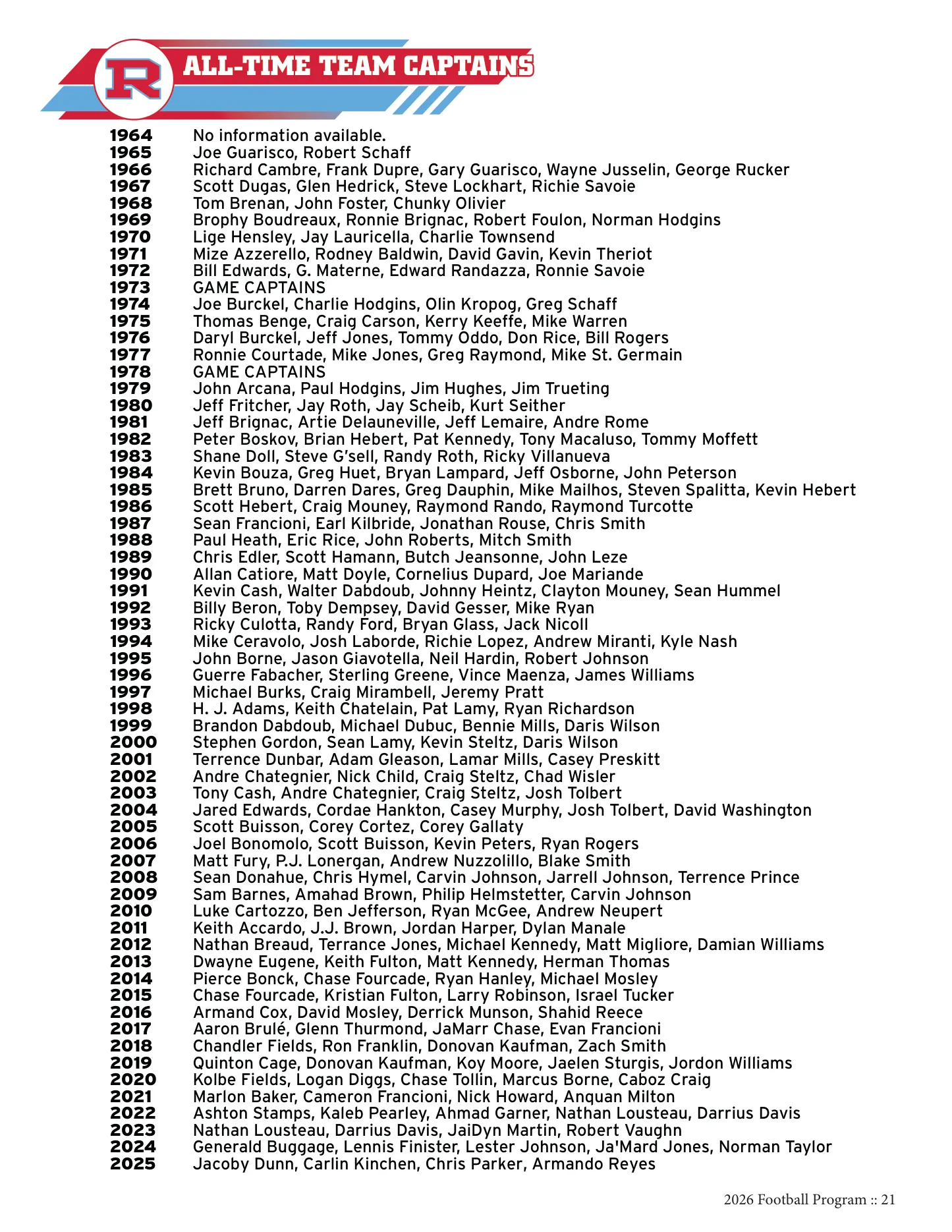 Media guide page 21